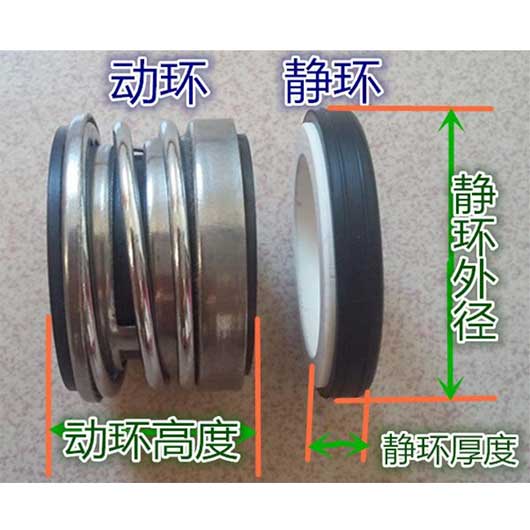 分析化工黄色看片网站下载密封静环故障的原因