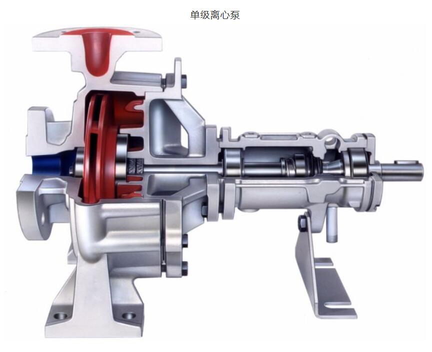 简述黄色看片网站下载的几种简单分类方式